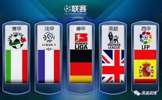 团队的协同